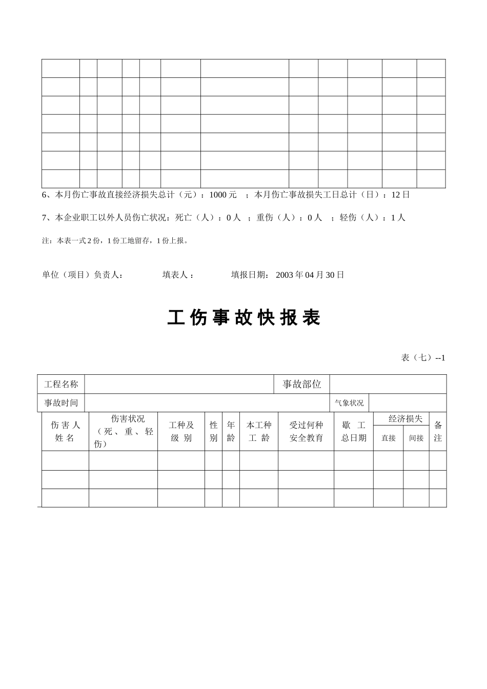 2025年建筑安全内业资料全套表格修改实用版_第3页