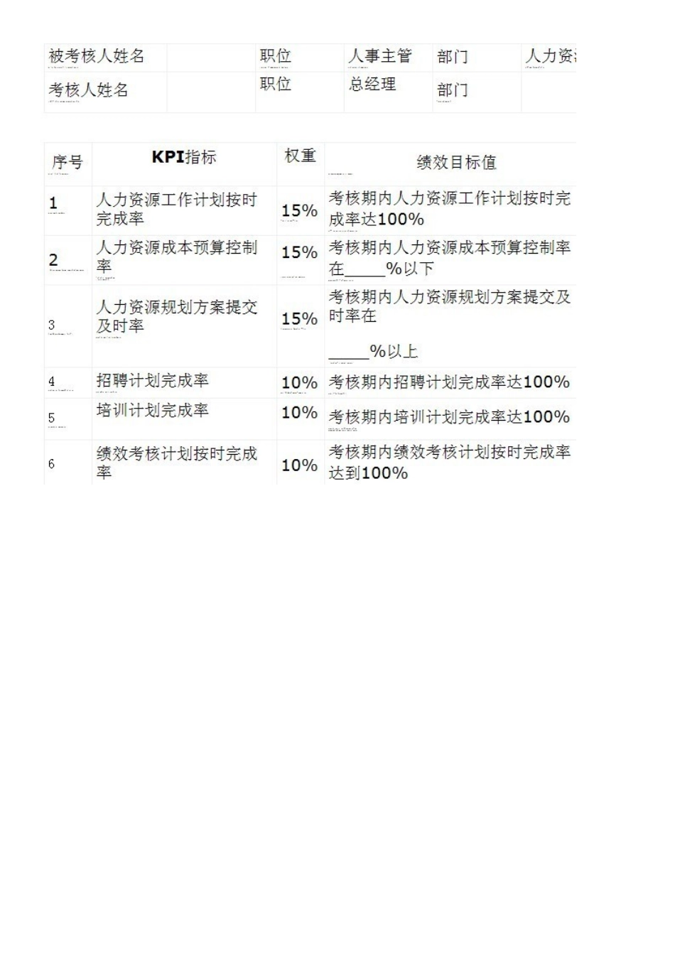 2025年应聘人事助理HR笔试题附答案_第3页