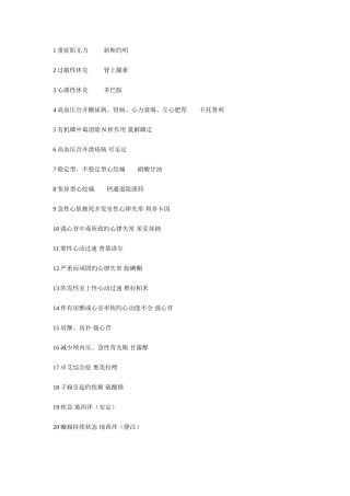 2025年执业医师首选药总结