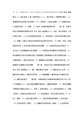 2025年执业兽医新增内容