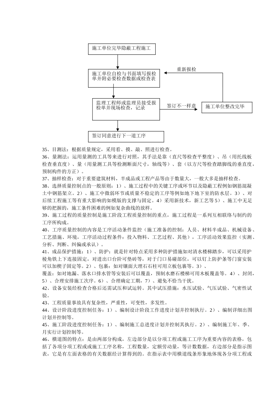 2025年自考工程监理重点_第3页