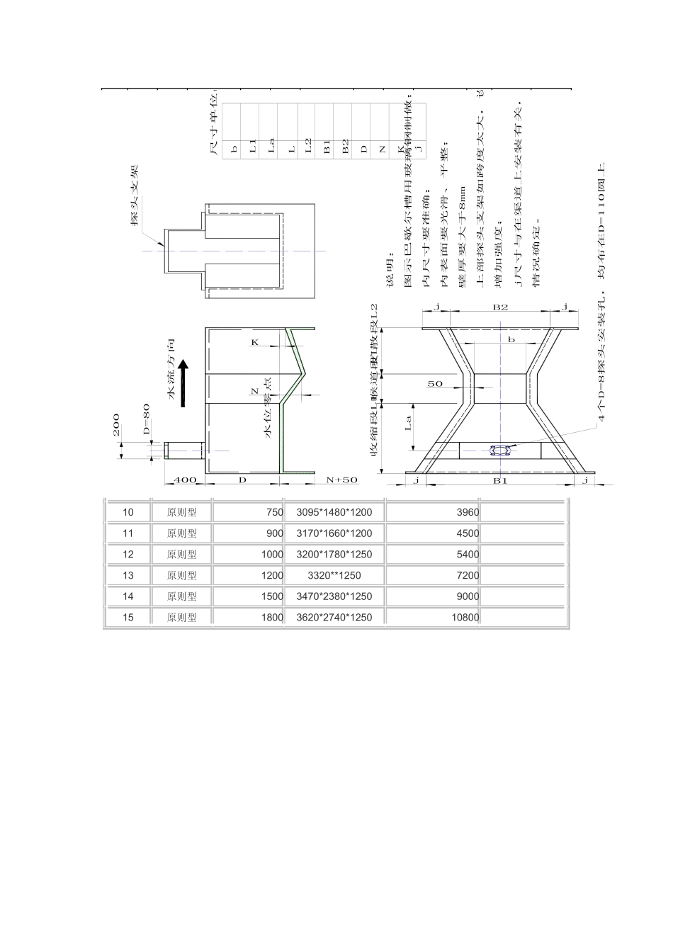 2025年巴谢尔槽全套资料_第3页