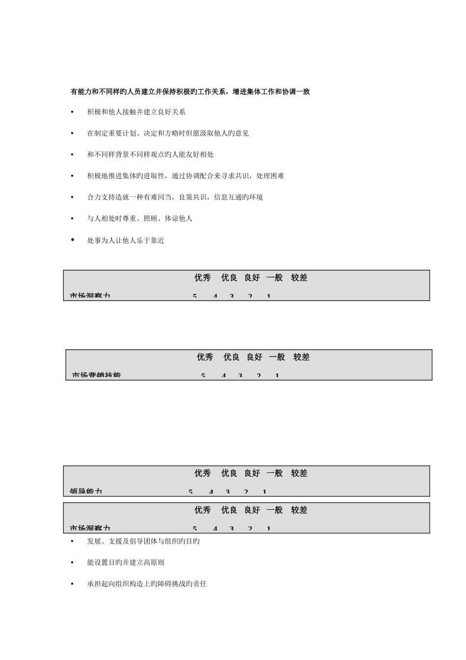 2025年市场部主任面试评估表汇总_第3页