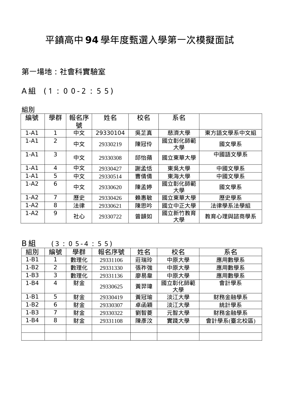 2025年平镇高中94年甄选入学第一次模拟面试_第1页