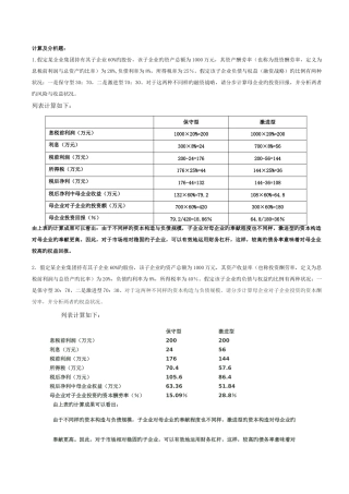 2025年电大企业集团财务管理计算题汇总
