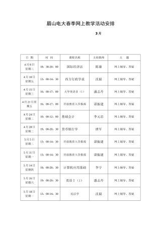 2025年眉山电大春季网上教学活动安排