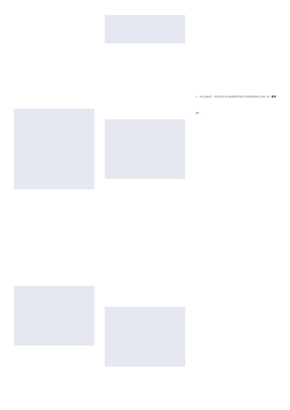 2025年电大行政领导学考试考点版_第1页