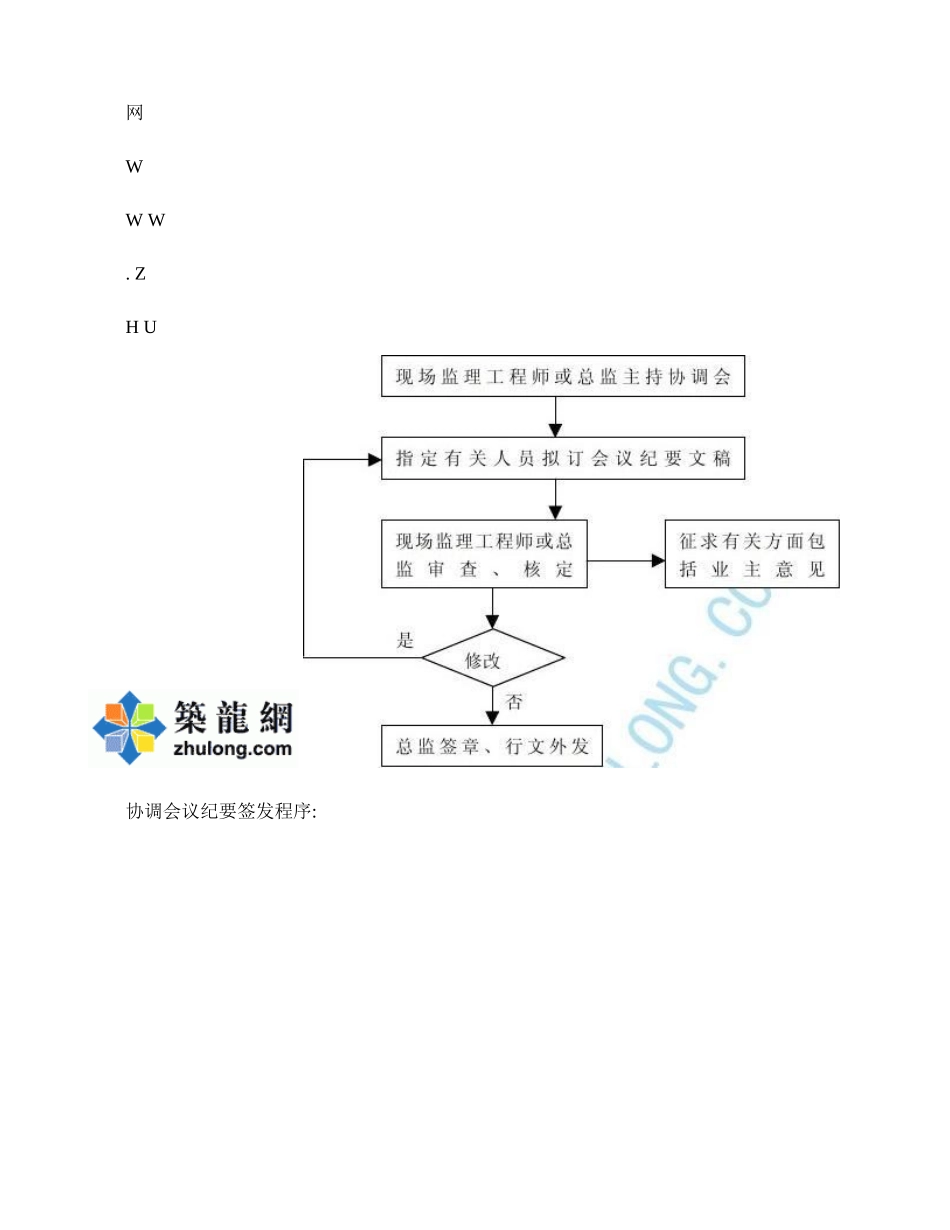 2025年监理工作流程图全套精_第3页