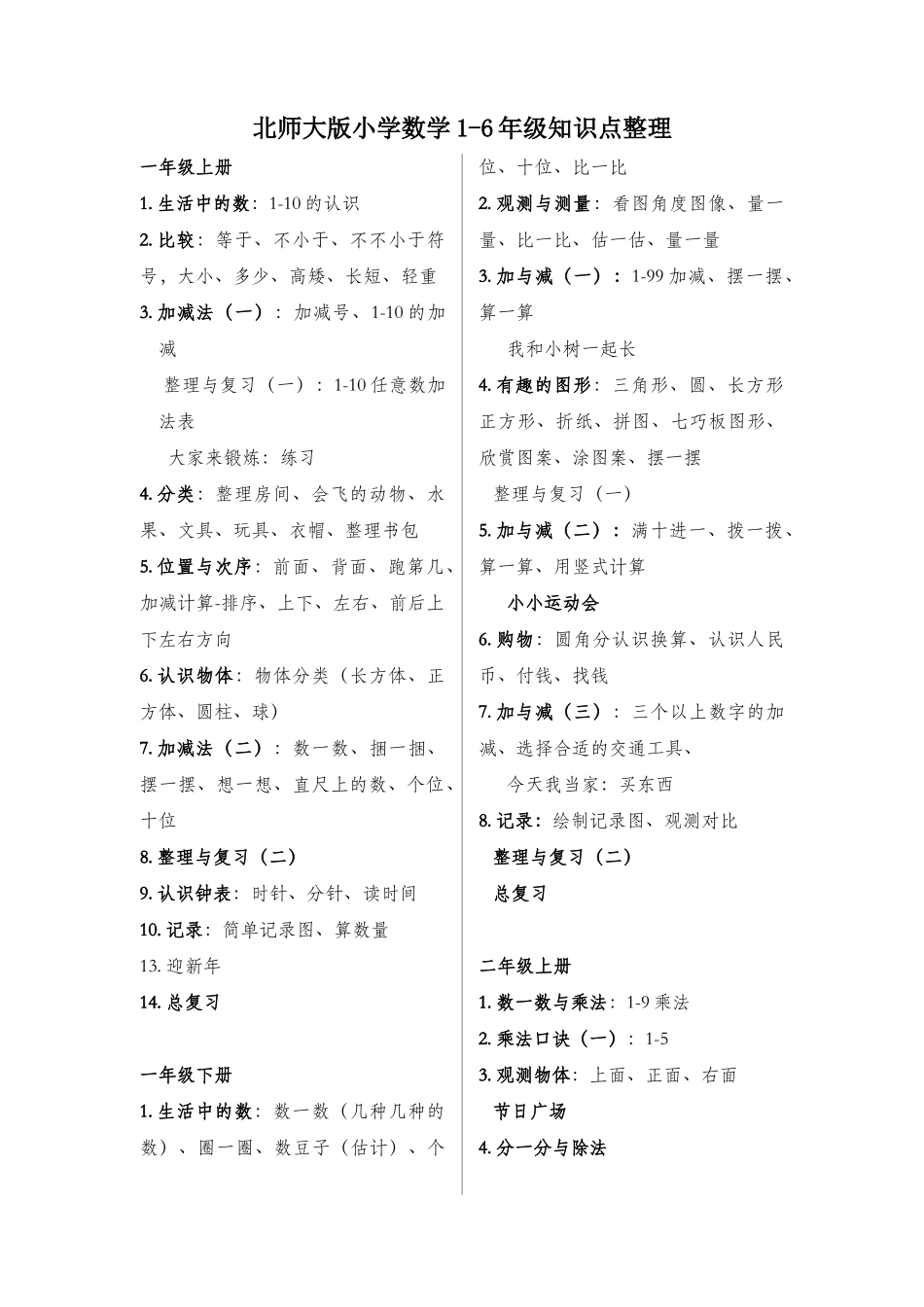 2025年北师大版小学数学16年级知识点整理_第1页