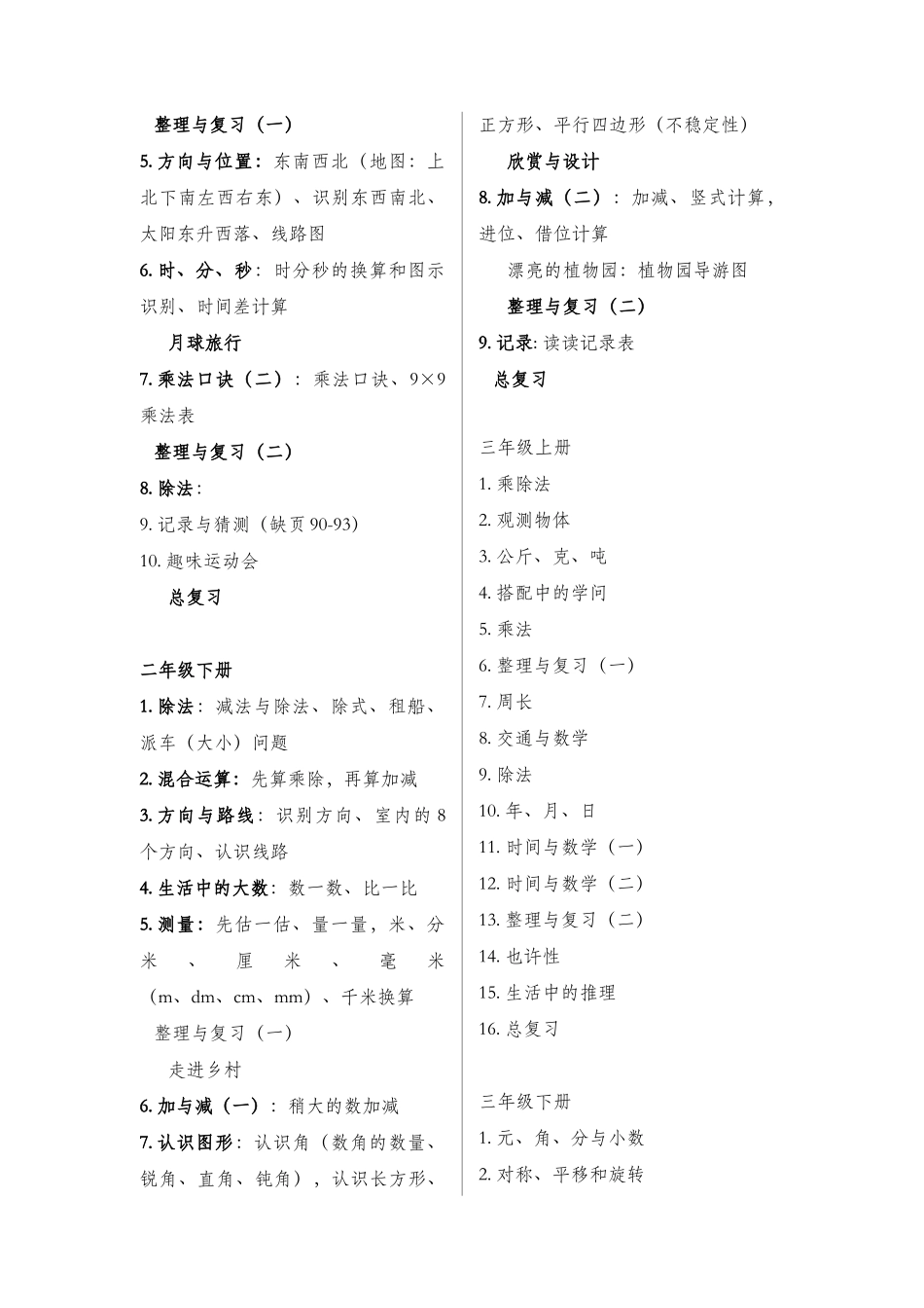 2025年北师大版小学数学16年级知识点整理_第2页