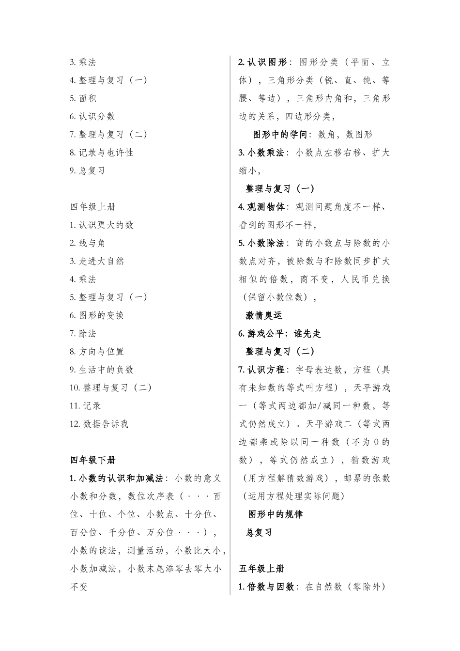 2025年北师大版小学数学16年级知识点整理_第3页