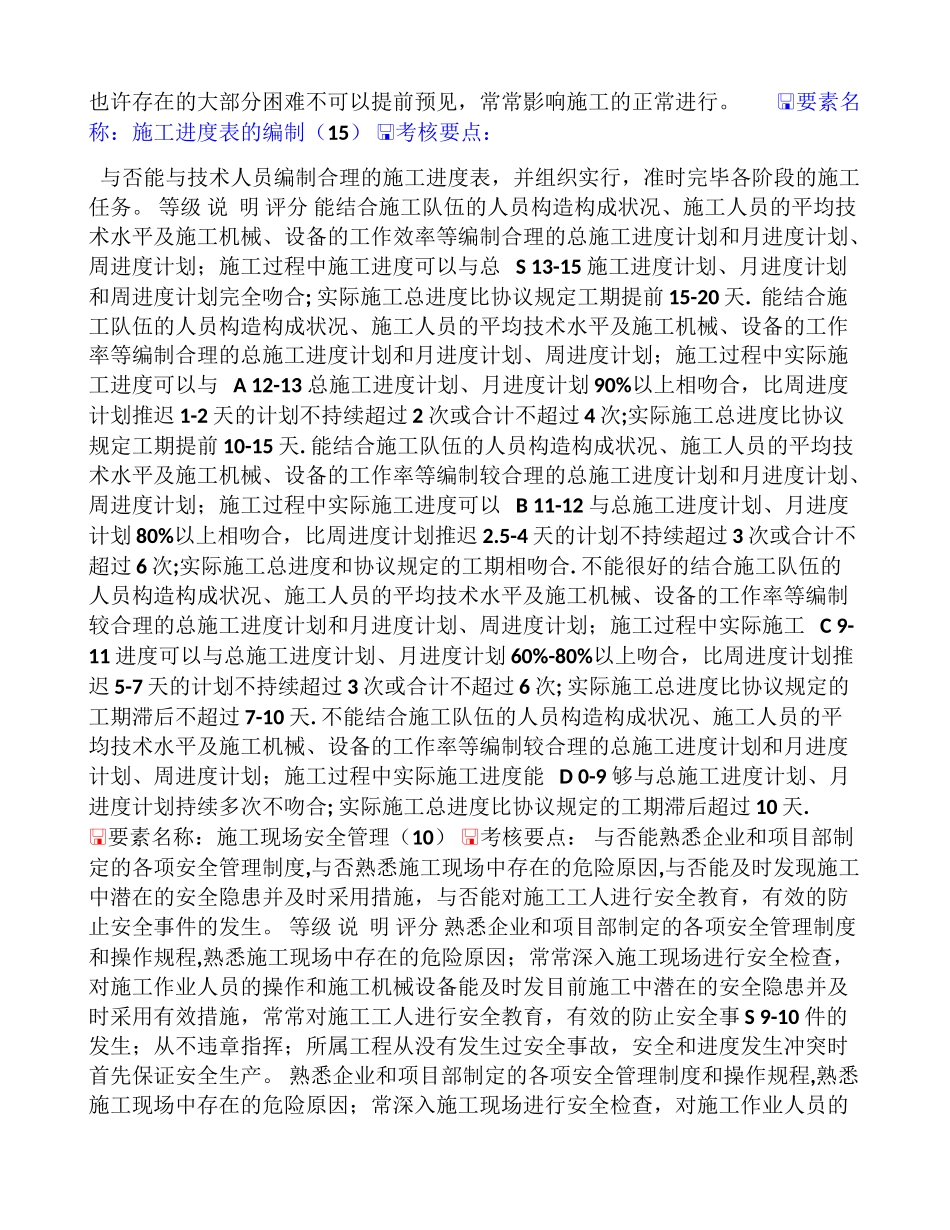 2025年碧桂园鲁能工程部施工员绩效考核实施细则_第2页