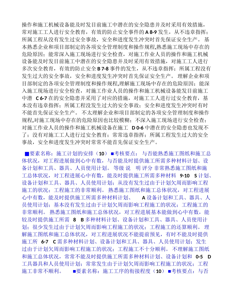 2025年碧桂园鲁能工程部施工员绩效考核实施细则_第3页