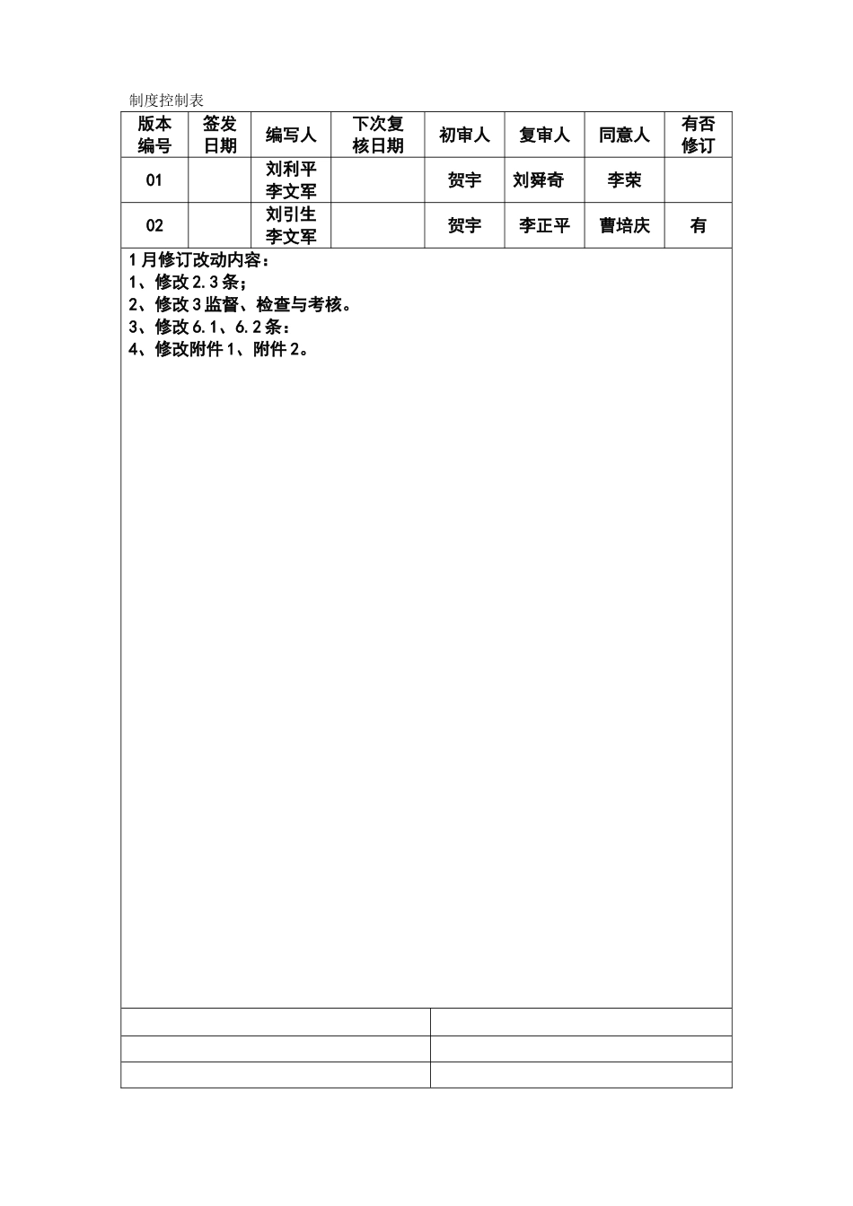 2025年厂值际指标竞赛管理制度_第3页