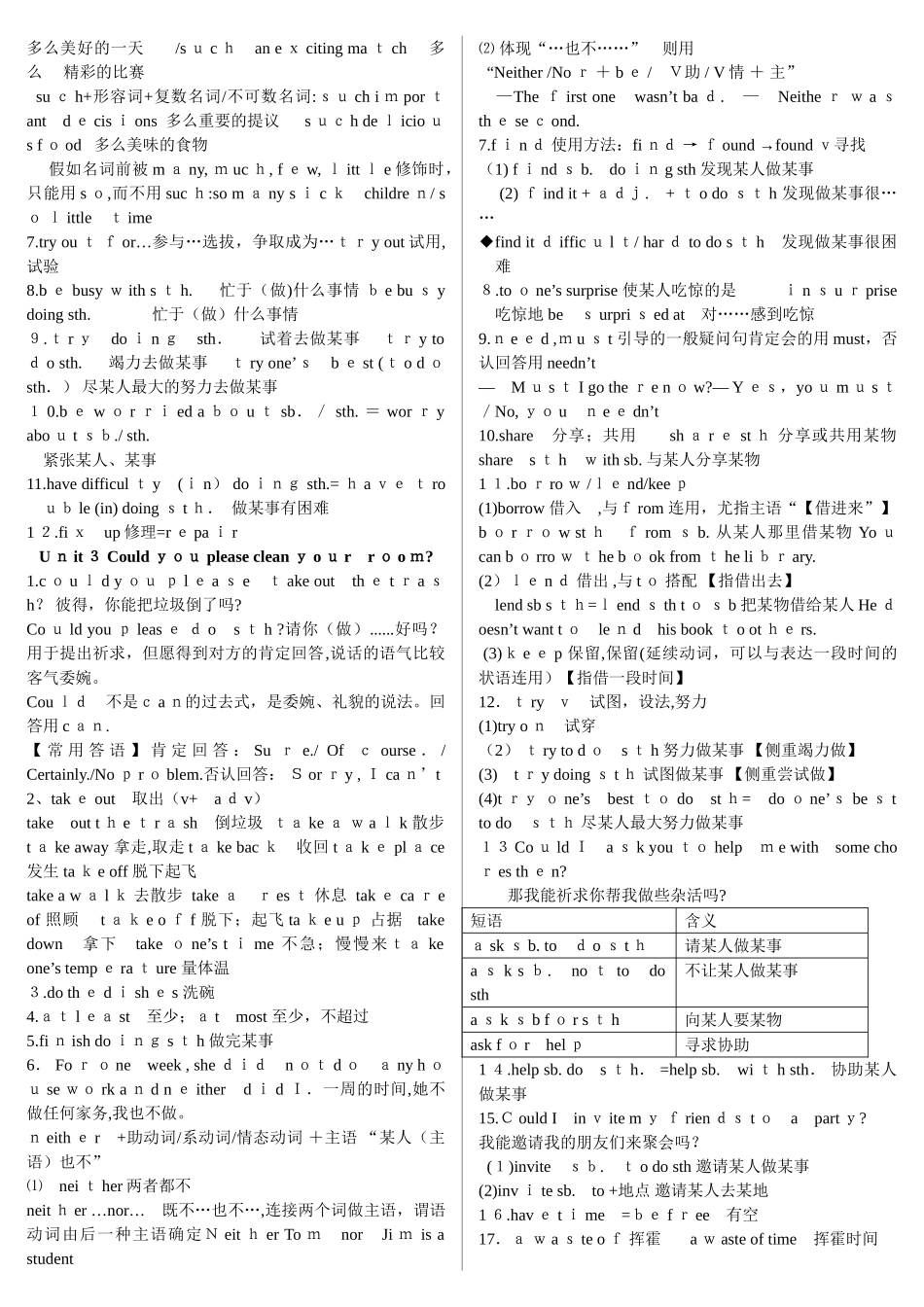 2025年8下英语知识点总结_第2页