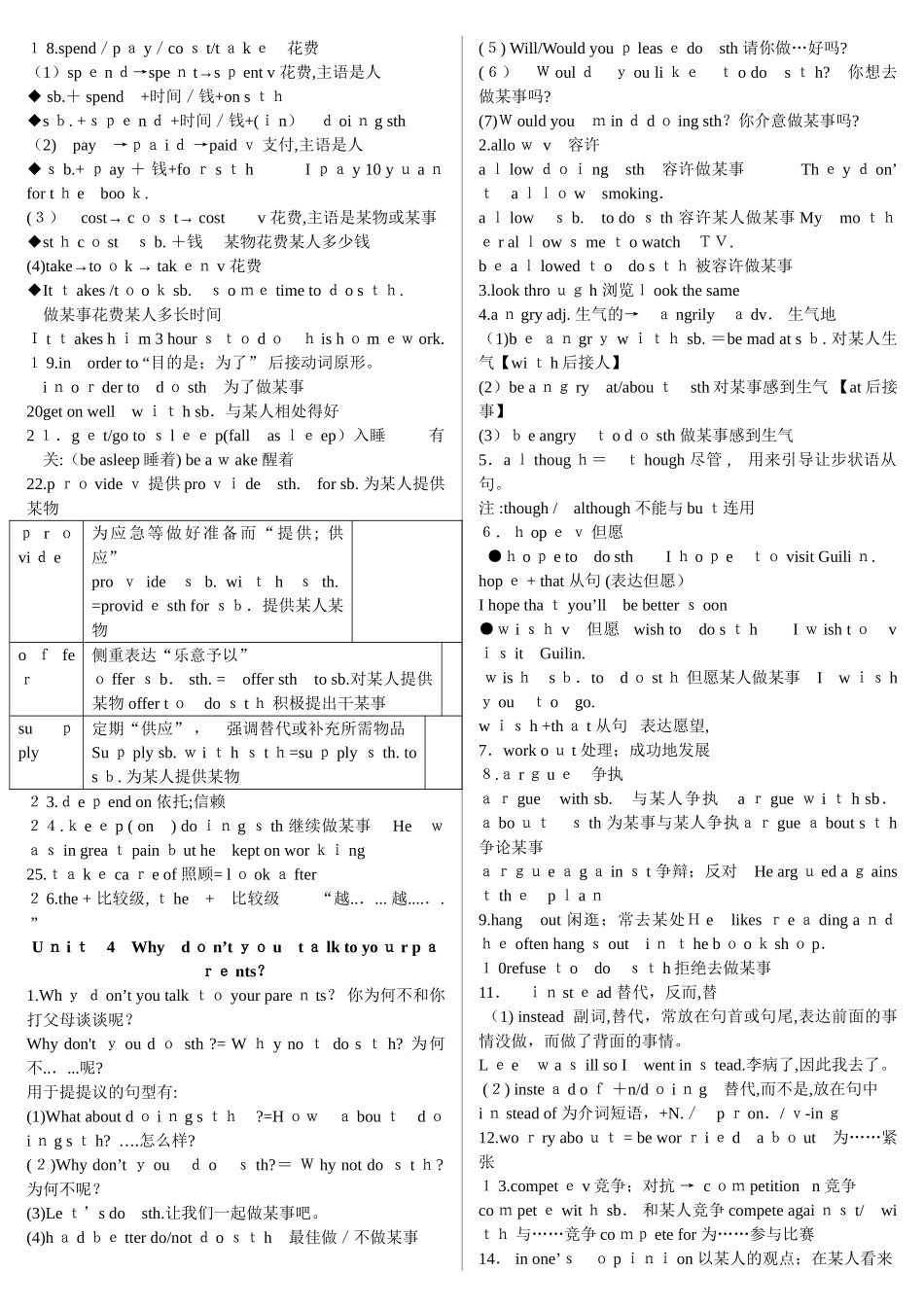 2025年8下英语知识点总结_第3页