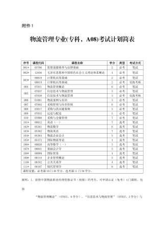2025年调整我高等教育自学考试物流管理专业