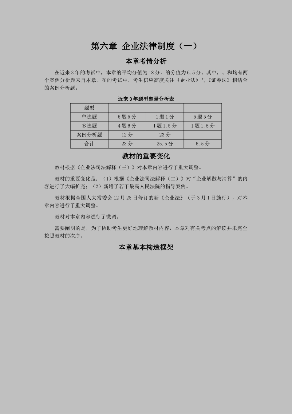 2025年注会经济法科目考点解读第06章公司法律制度_第1页