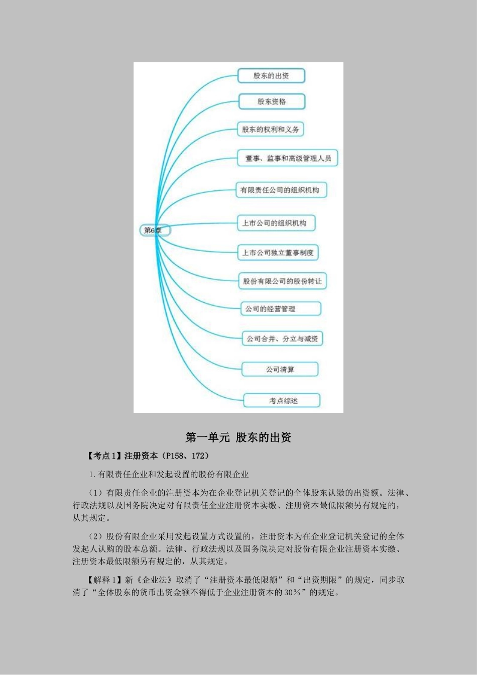 2025年注会经济法科目考点解读第06章公司法律制度_第2页