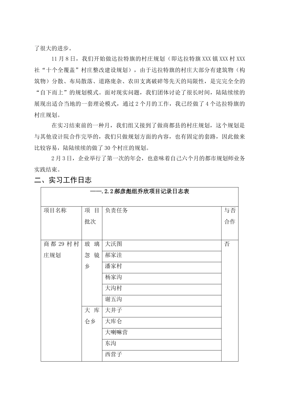 2025年城市规划师业务实践实习报告_第2页