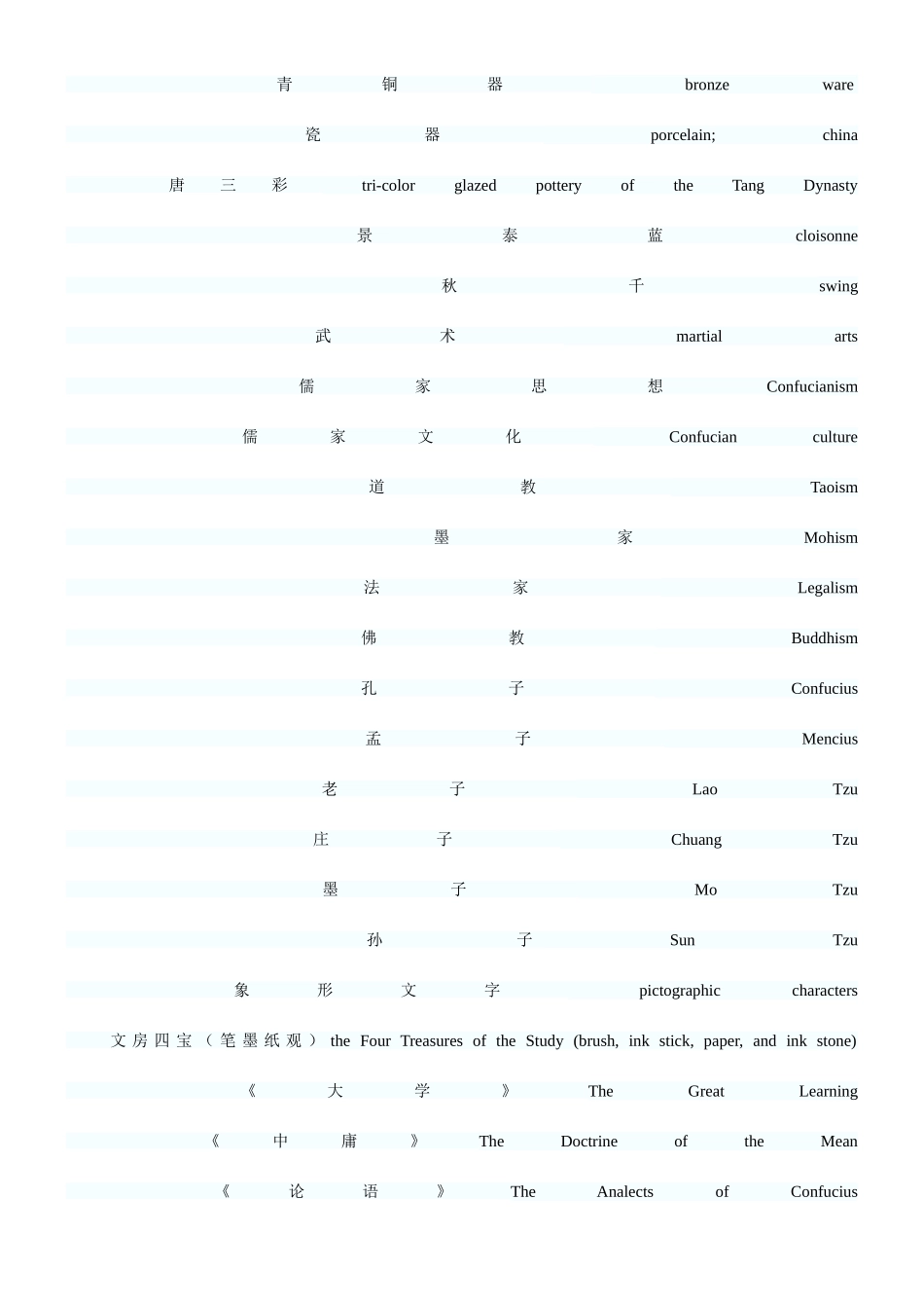 2025年英语四级翻译常用词汇及基本句型_第2页