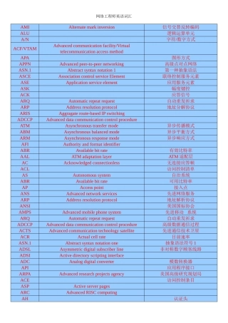 2025年网络工程师常用英语词汇