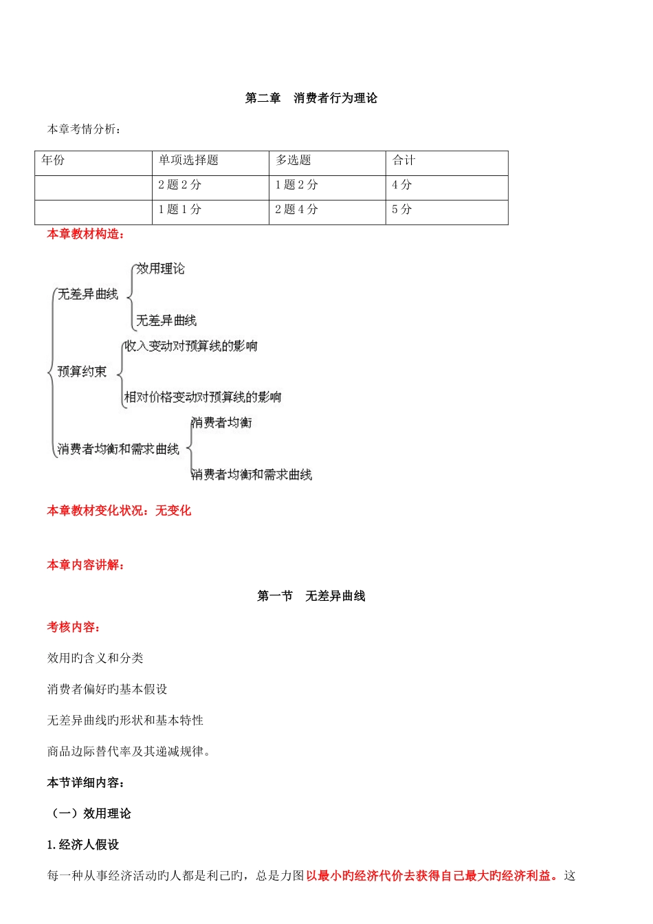 2025年经济师讲义中级经济基础_第1页