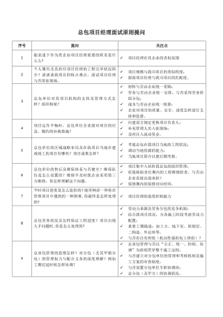 2025年工程总承包项目经理面试提问及关注点