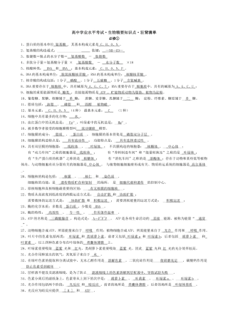 2025年高中生物学考知识点背诵清单说课讲解