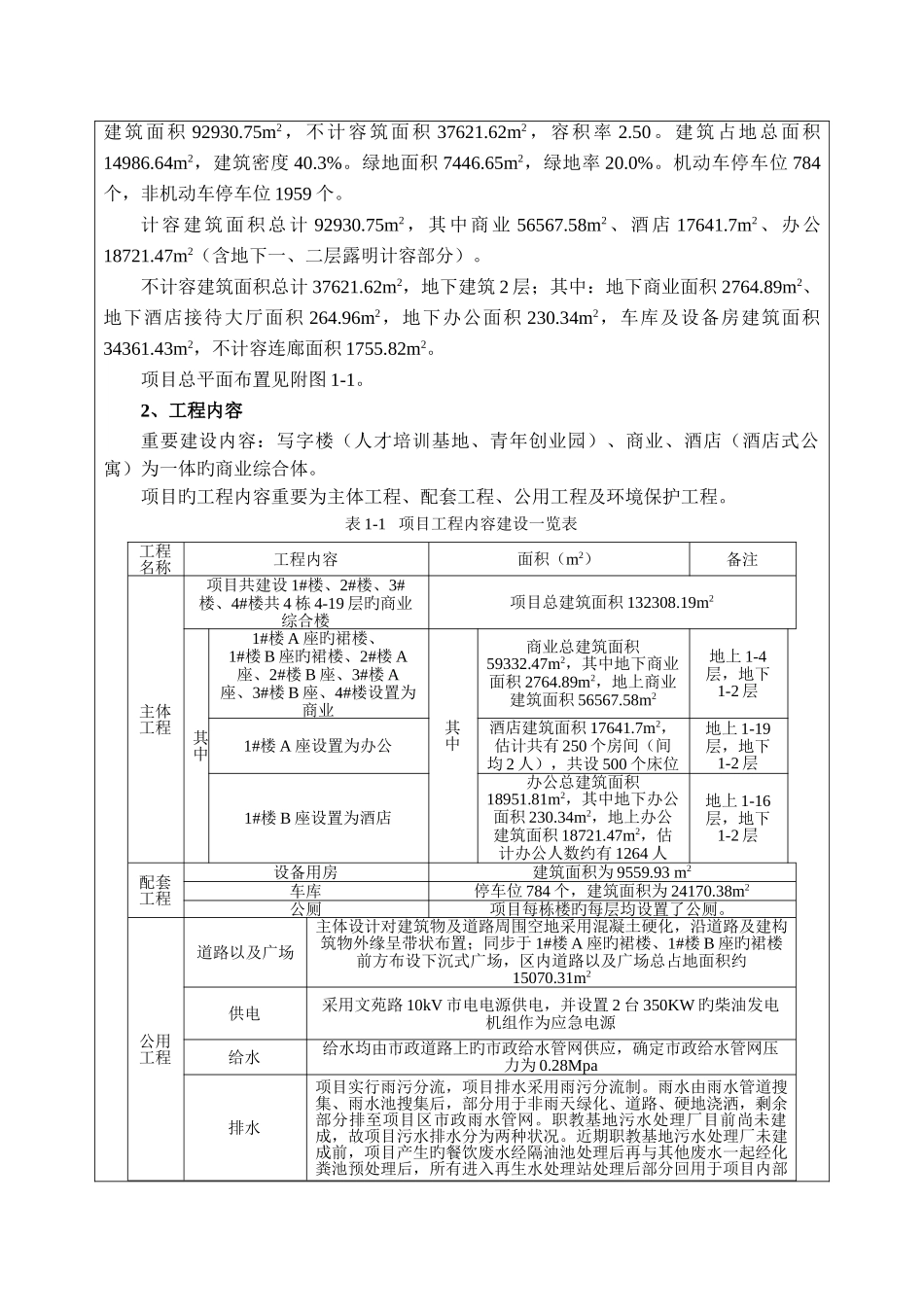 2025年表一建设项目基本情况_第2页