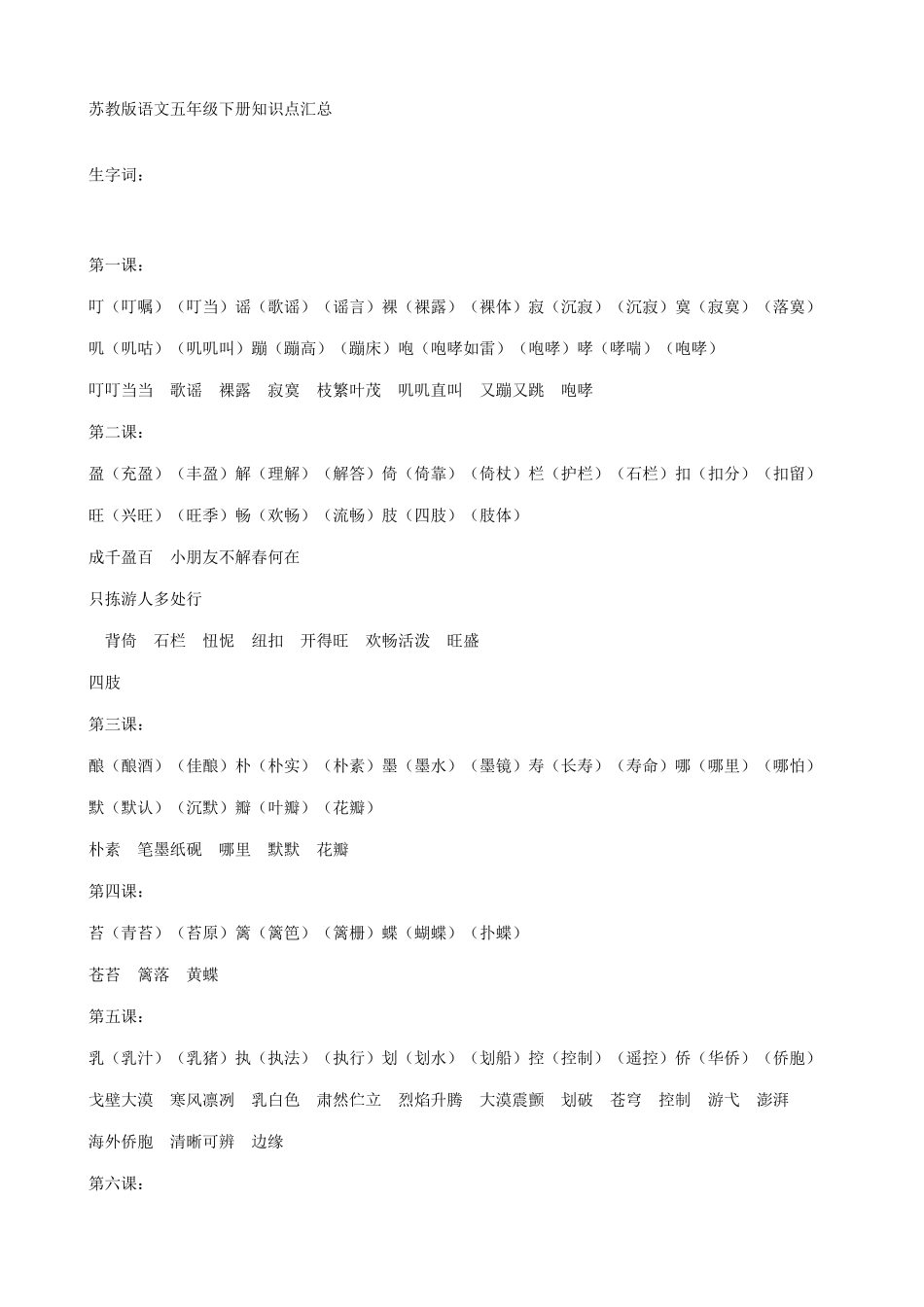 2025年苏教版语文五年级下册知识点汇总_第1页