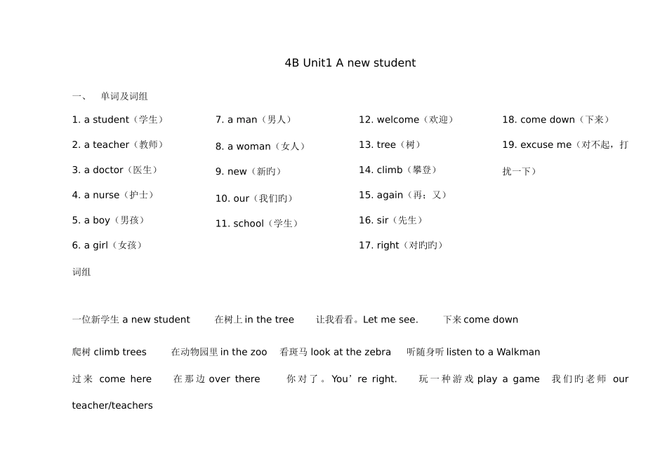 2025年苏教版牛津英语知识点复习_第1页