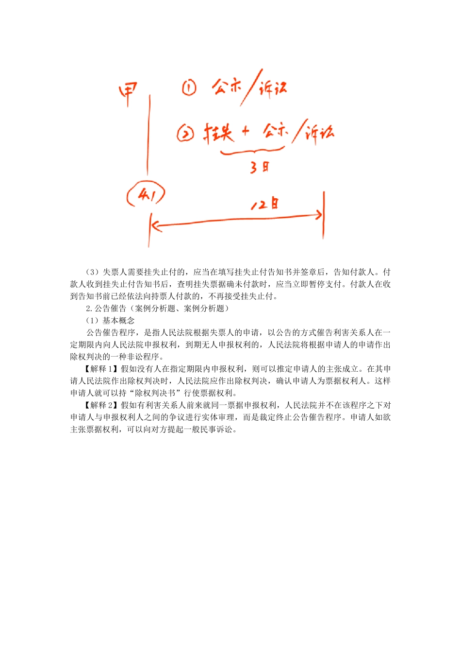 2025年CPA《经济法》考点解读第09章票据与支付结算法律制度_第2页