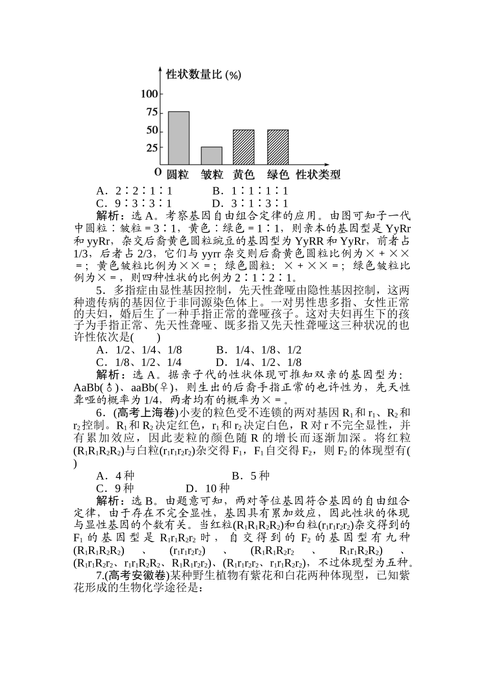 2025年高三生物第一轮知识点优化复习题_第2页