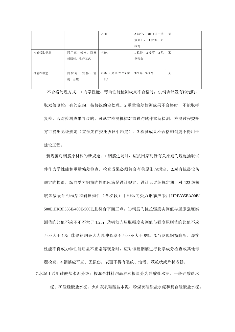2025年见证员考试要点_第3页
