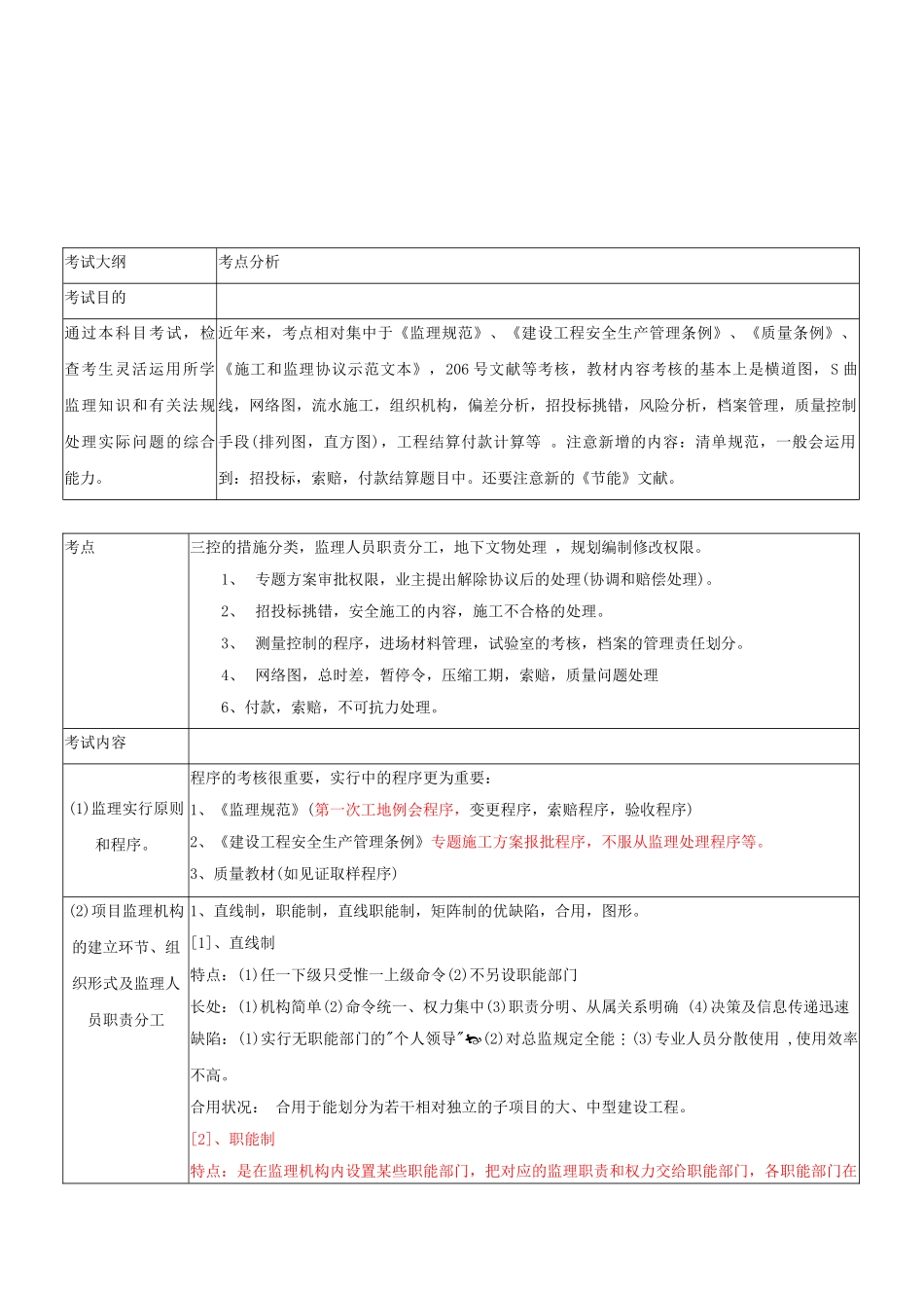 2025年监理工程师案例分析考试大纲_第1页