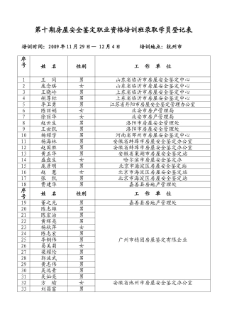 2025年第十期房屋安全鉴定职业资格培训班学员注册登记表