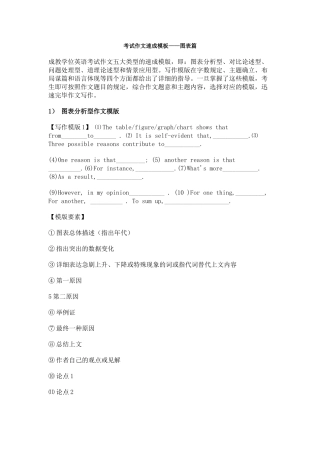 2025年湖北成人学位英语考试作文速成模板Word文档