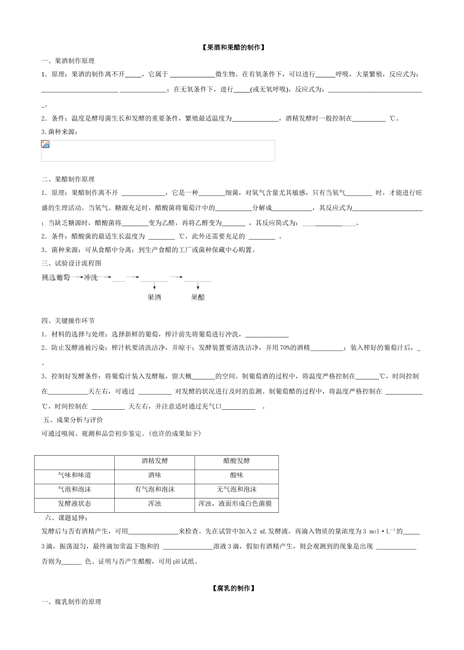 2025年高中生物选修一知识点填空总结_第1页