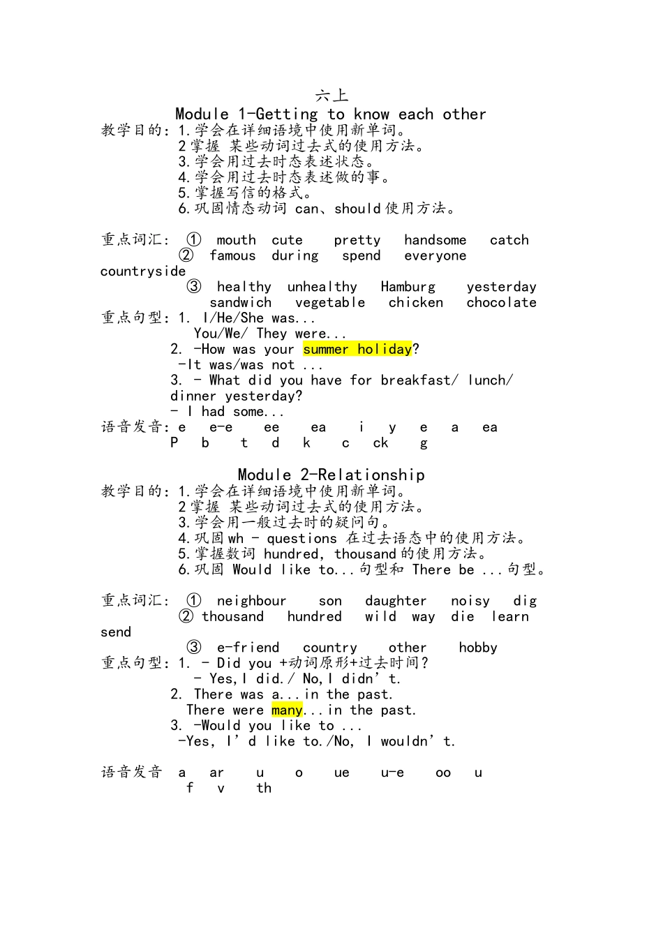 2025年沪教牛津版六年级知识点归纳_第1页