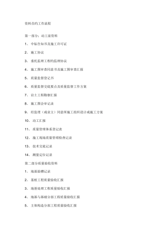 2025年资料员的工作流程