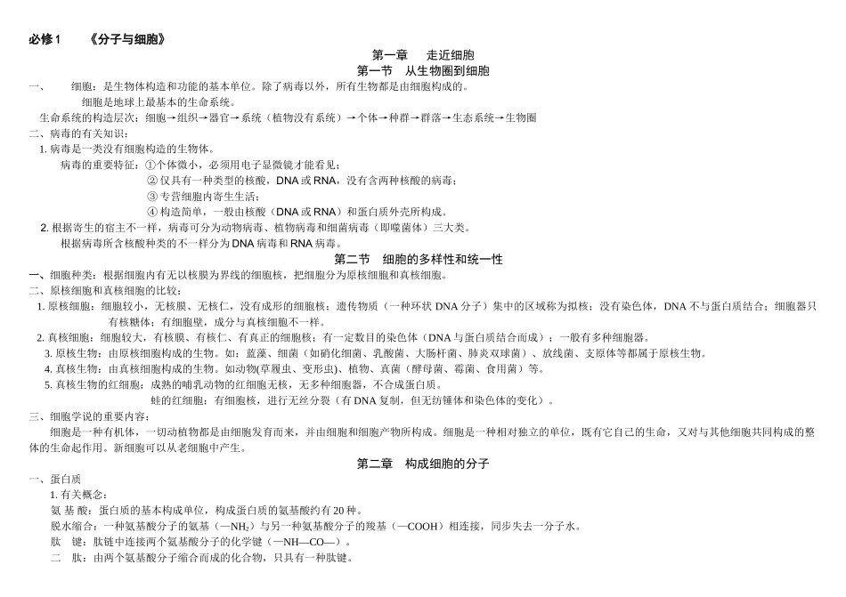 2025年高三生物必背知识点学习资料_第1页