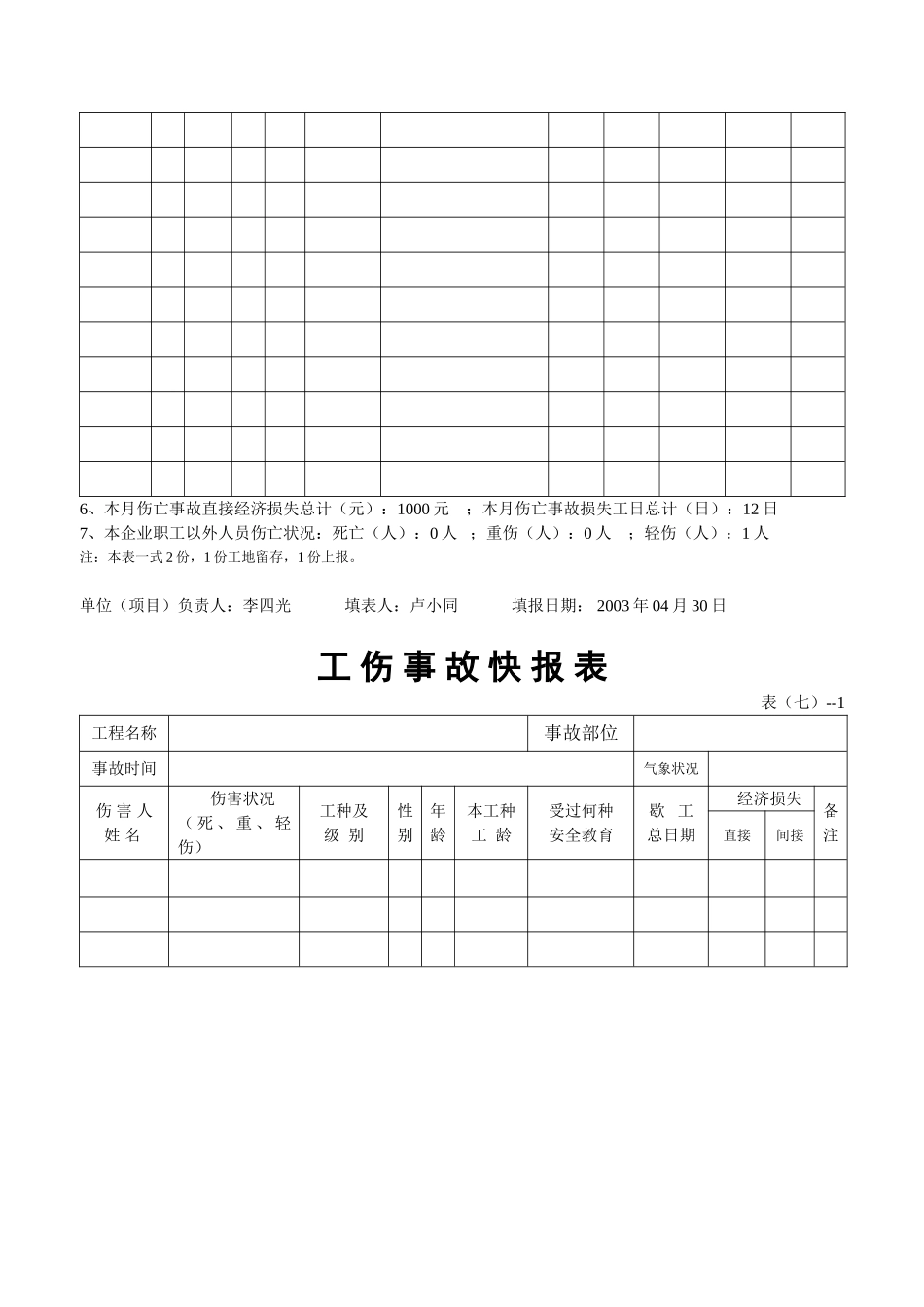 2025年安全内业资料全套表格_第3页