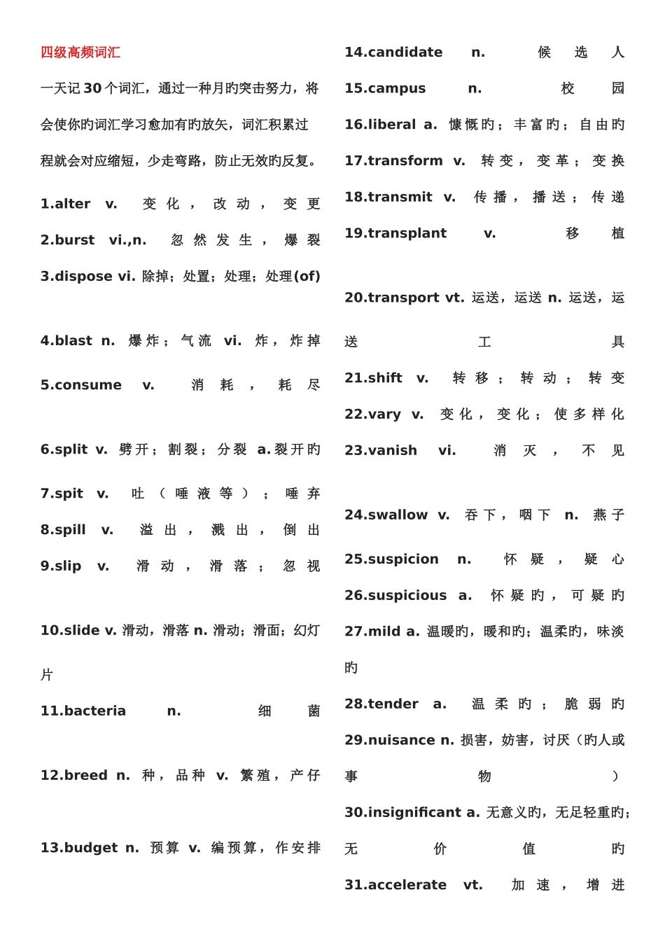 2025年英语四级四级高频词汇_第1页