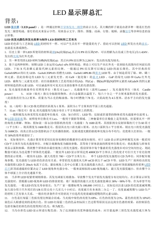 2025年LED显示屏技术培训全套资料