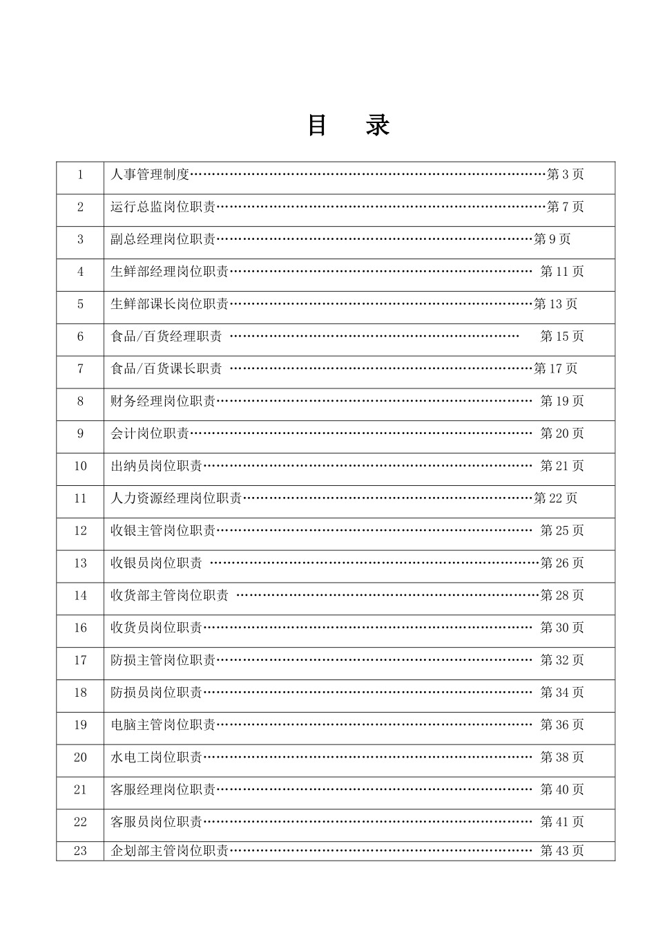 2025年大型连锁超市员工手册全册_第2页