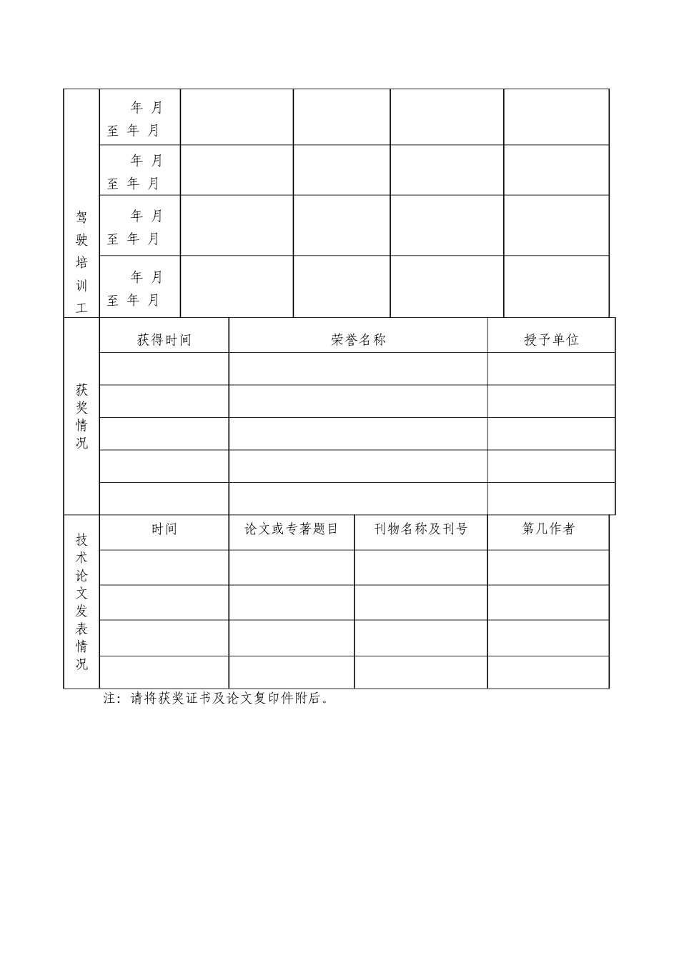 2025年二级机动车驾驶教练员职业资格申报表及填报注意事项_第3页