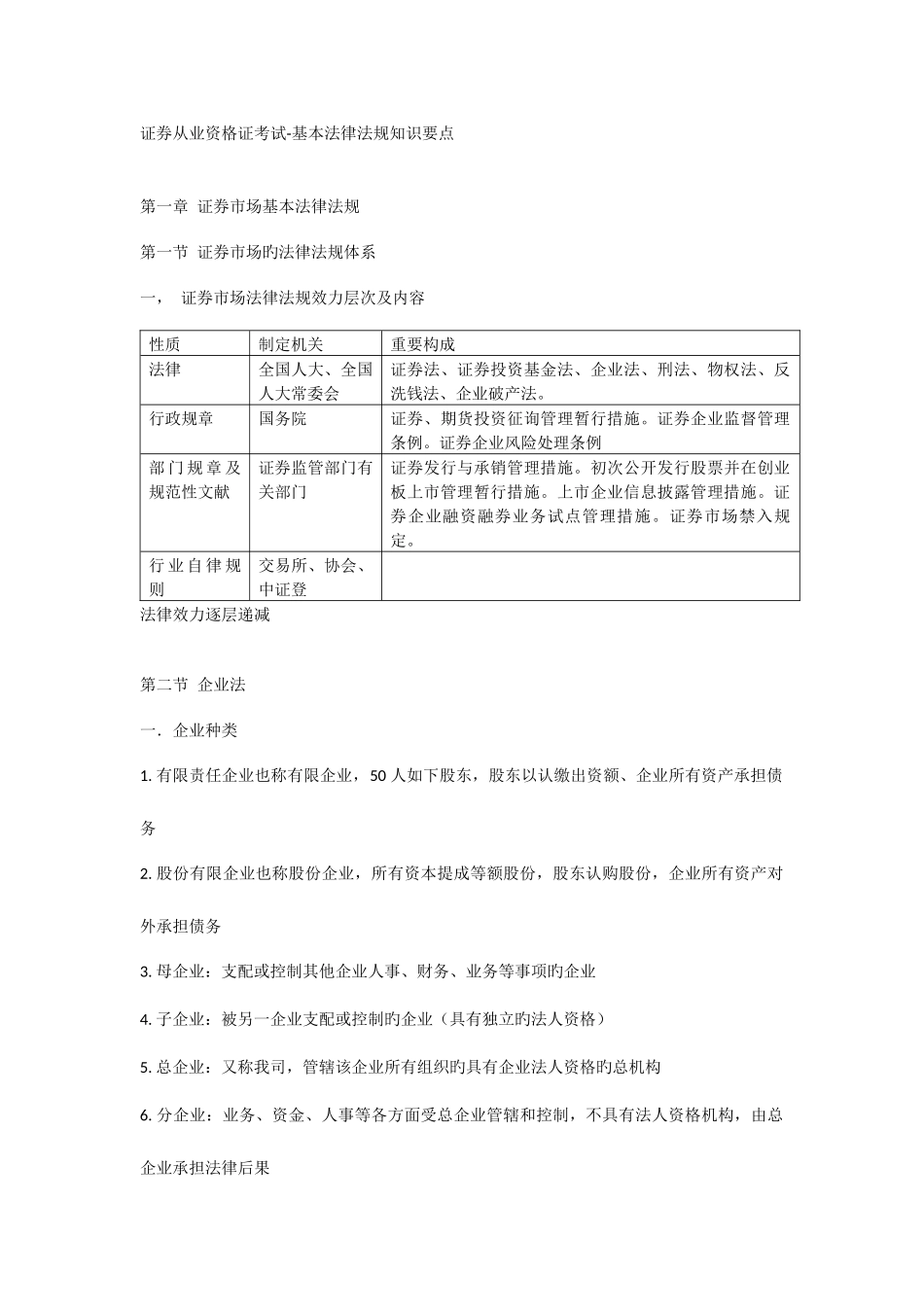 2025年证券从业资格证考试基本法律法规知识要点_第1页