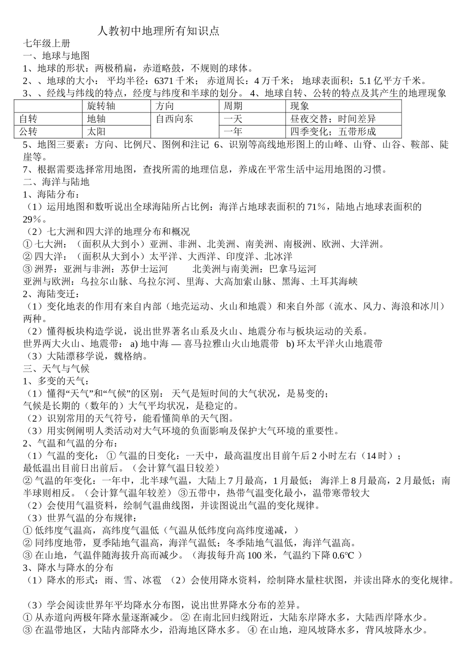 2025年初中地理知识点汇总07455知识分享_第2页