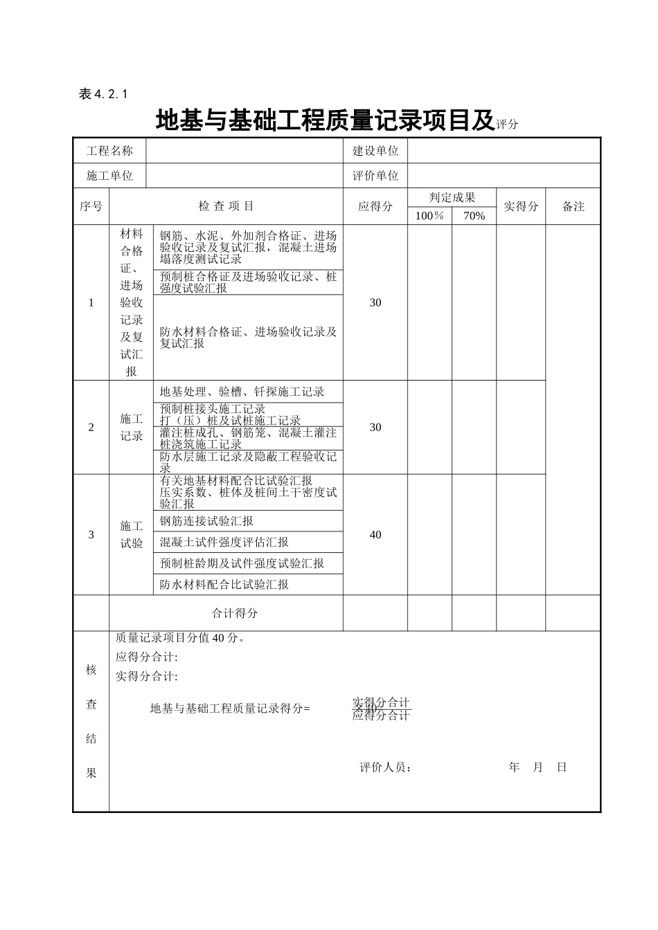 2025年GBT50375建筑工程施工质量评价标准全套表格_第2页